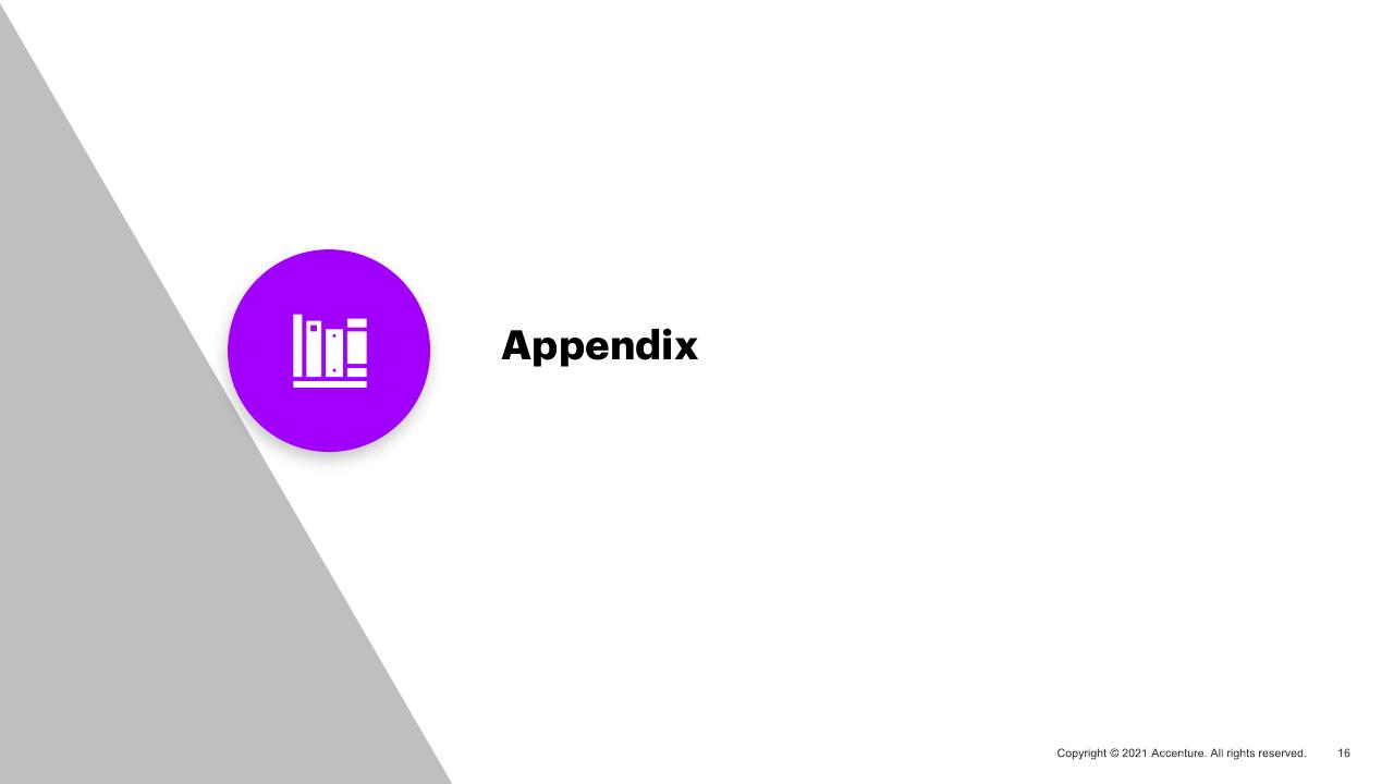 Section Divider slide 16 from Western Europe News Media Landscape Trends Accenture