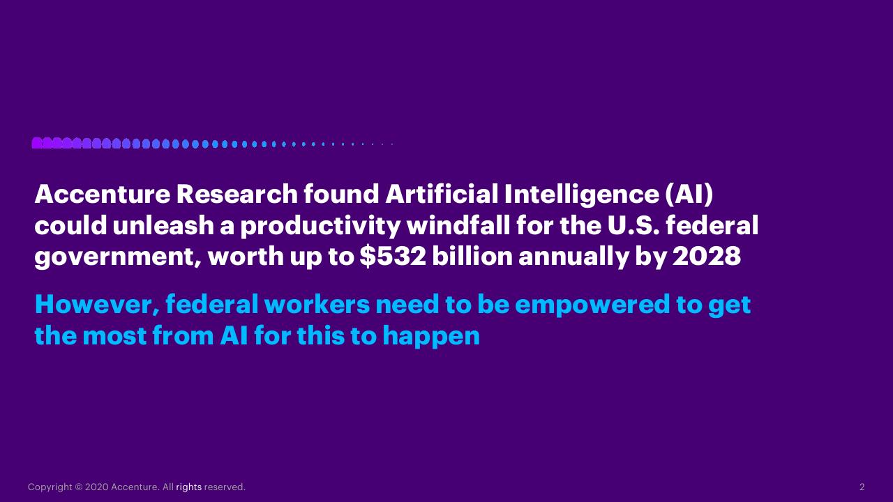 Text slide 2 from When Where How AI Will Boost Federal Workforce Productivity And How Federal Agencies Can Prepare