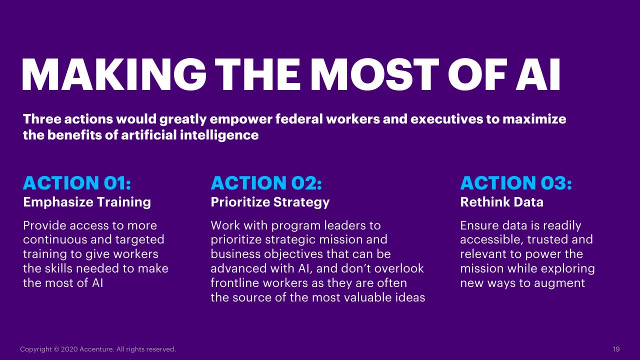 Text slide 19 from When Where How AI Will Boost Federal Workforce Productivity And How Federal Agencies Can Prepare