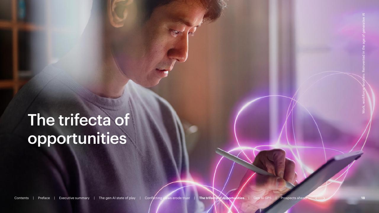 Section Divider slide 18 from Work Workforce Workers Reinvented In The Age Of Generative AI Accenture