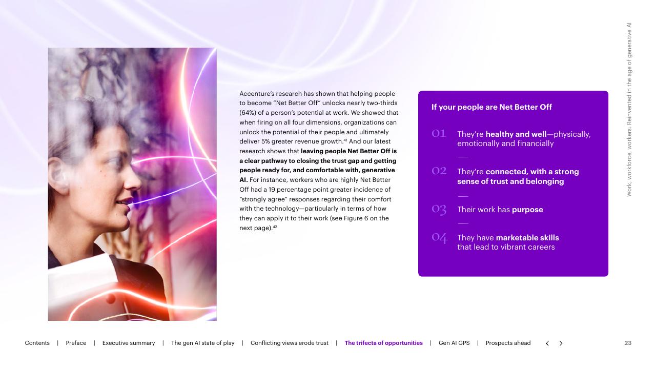 Text slide 23 from Work Workforce Workers Reinvented In The Age Of Generative AI Accenture