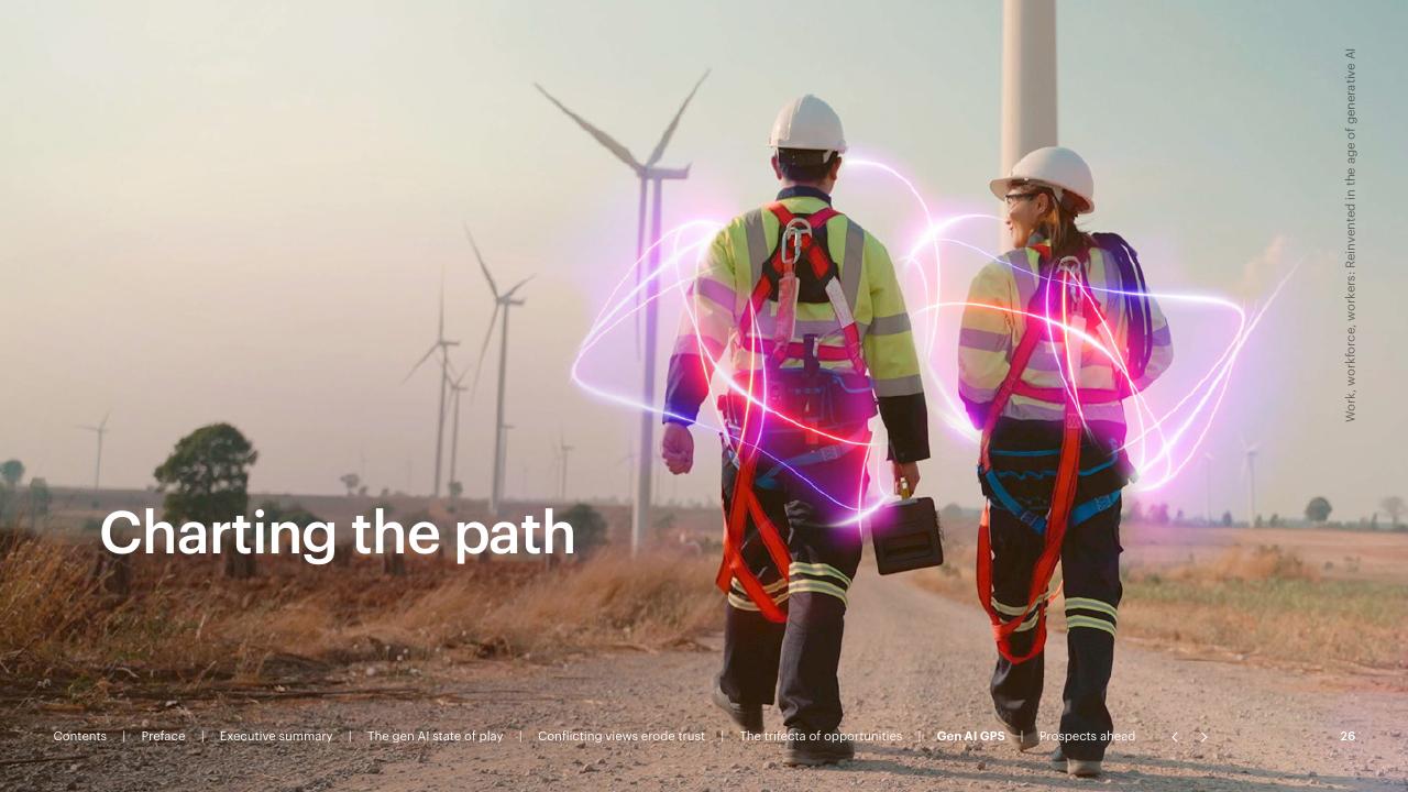 Section Divider slide 26 from Work Workforce Workers Reinvented In The Age Of Generative AI Accenture