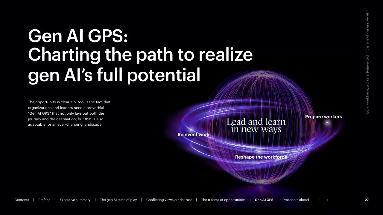 Framework slide 27 from Work Workforce Workers Reinvented In The Age Of Generative AI Accenture