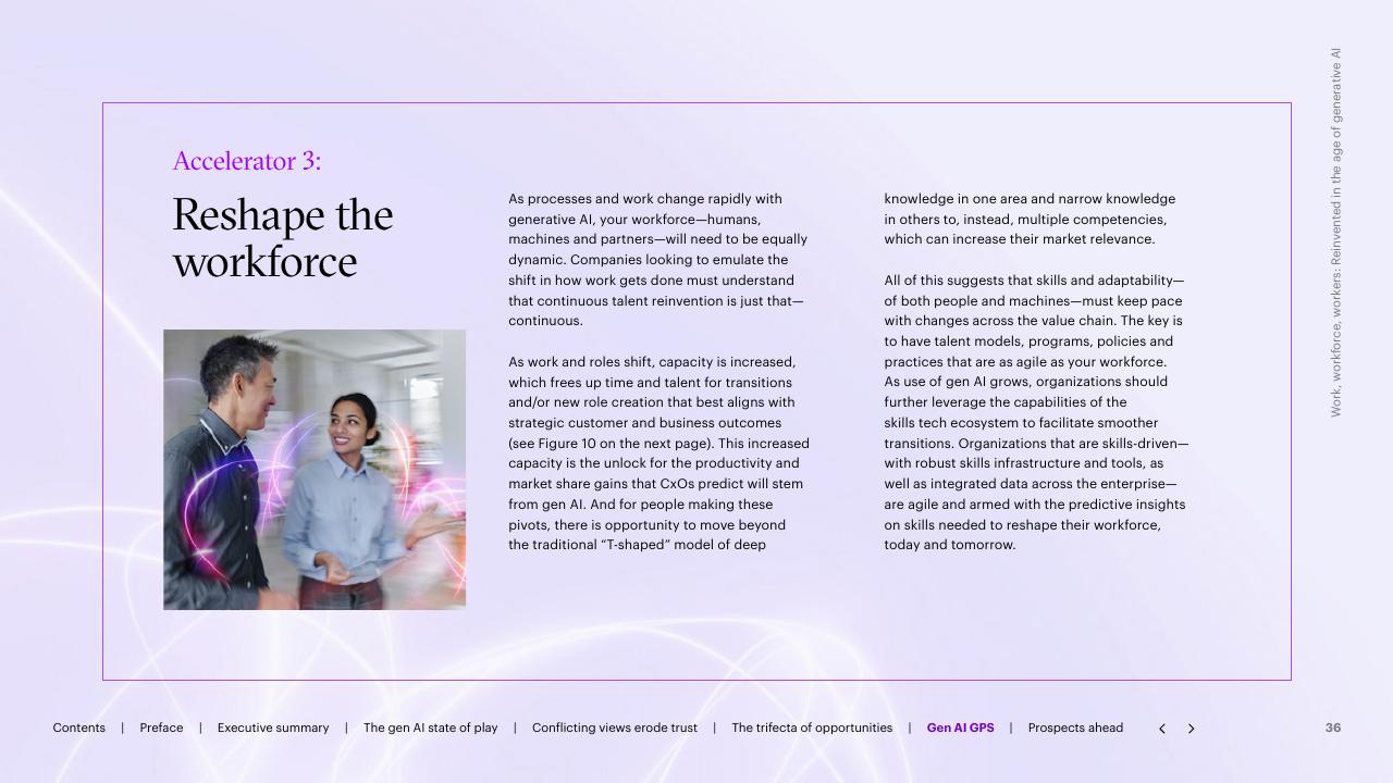 Text slide 36 from Work Workforce Workers Reinvented In The Age Of Generative AI Accenture