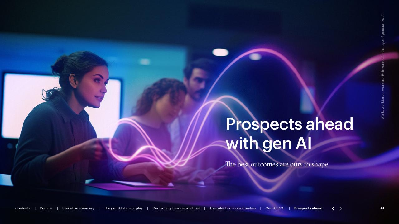 Section Divider slide 41 from Work Workforce Workers Reinvented In The Age Of Generative AI Accenture