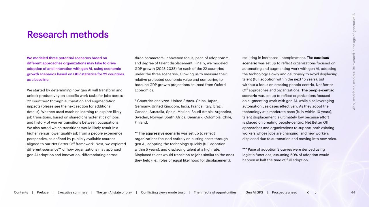Text slide 44 from Work Workforce Workers Reinvented In The Age Of Generative AI Accenture