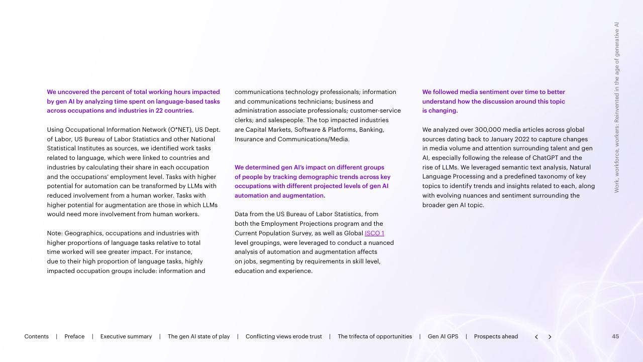 Text slide 45 from Work Workforce Workers Reinvented In The Age Of Generative AI Accenture