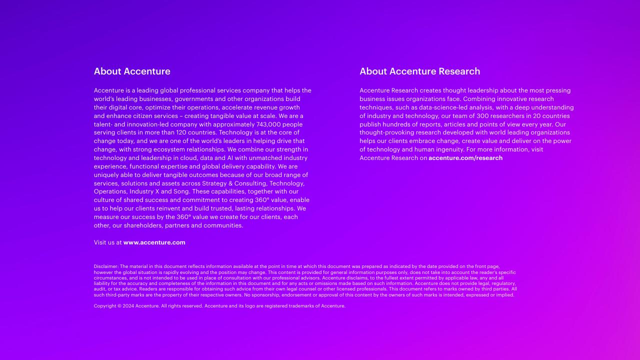 Text slide 48 from Work Workforce Workers Reinvented In The Age Of Generative AI Accenture