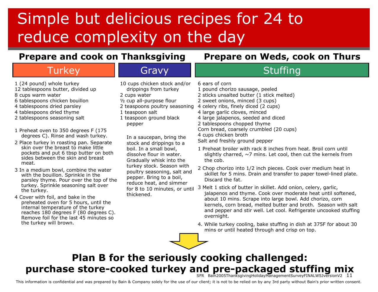 Comparison slide 11 from 2005 Thanksgiving Holiday 