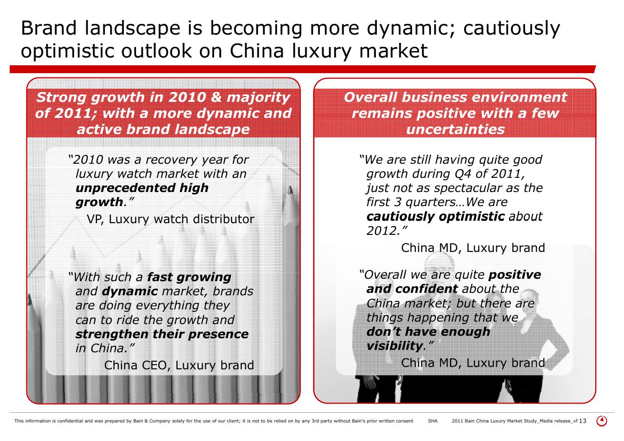 Comparison slide 13 from 2011 Bain China Luxury Market Study