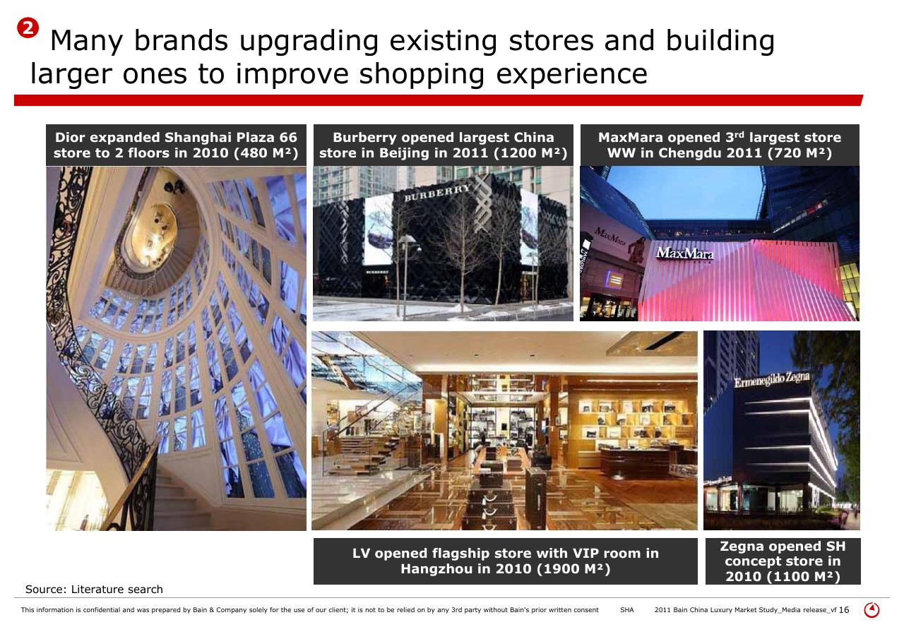 Dashboard slide 16 from 2011 Bain China Luxury Market Study