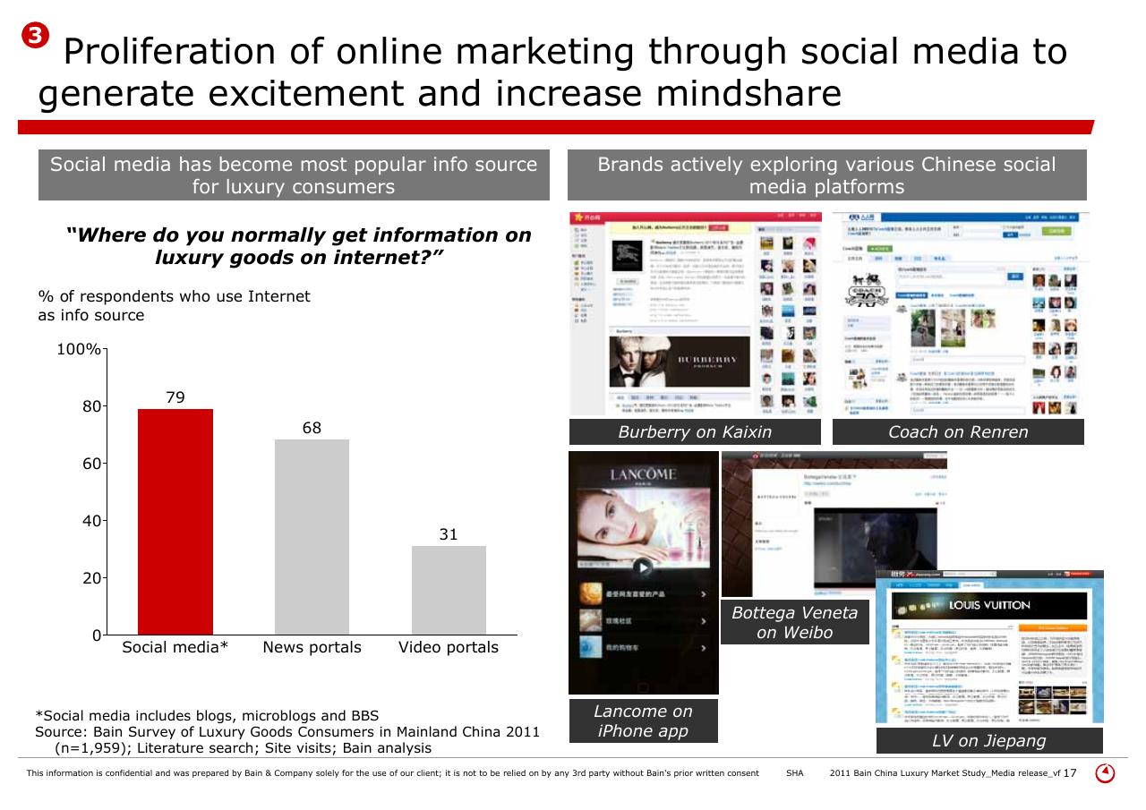 Comparison slide 17 from 2011 Bain China Luxury Market Study
