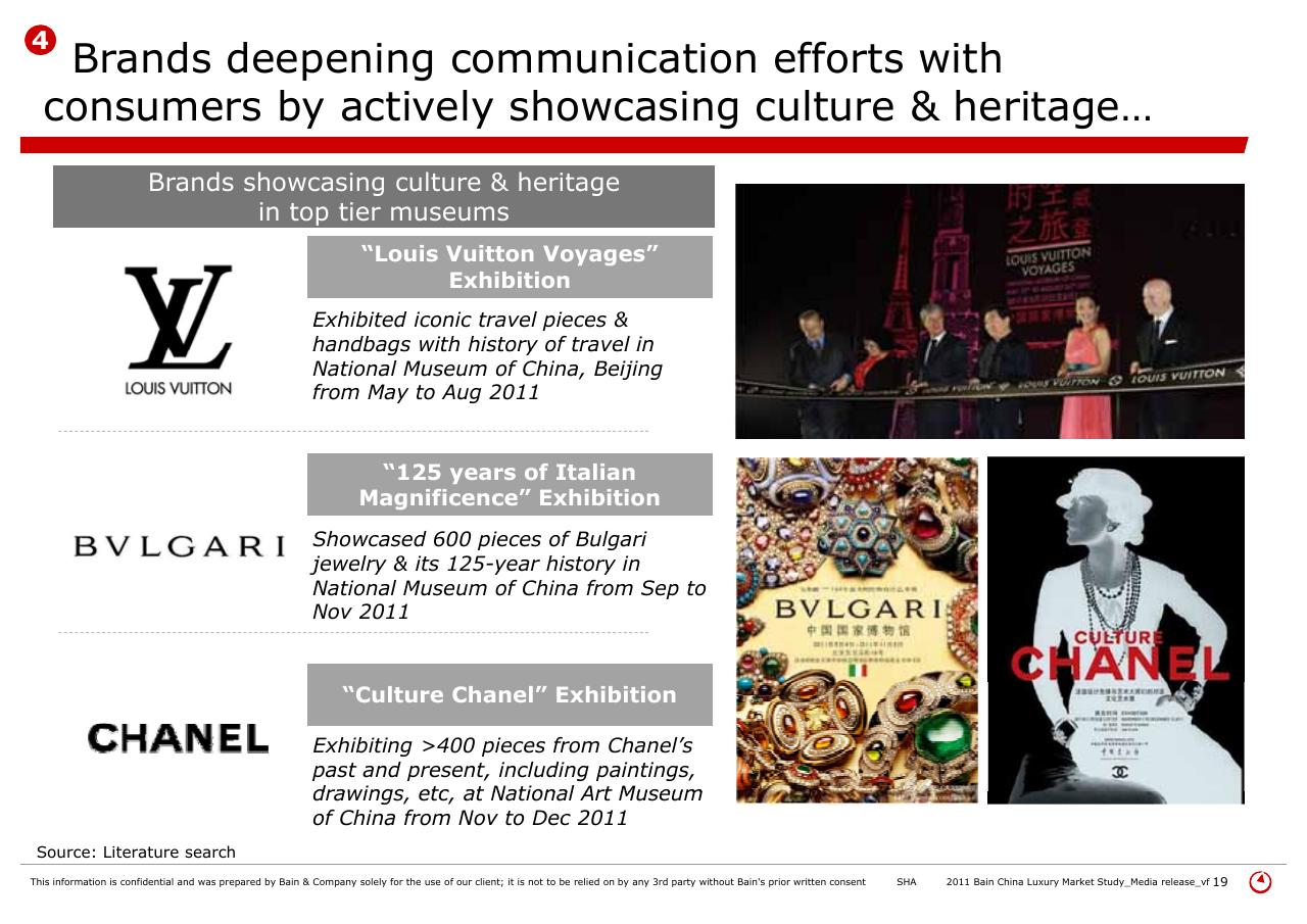 Case Study slide 19 from 2011 Bain China Luxury Market Study