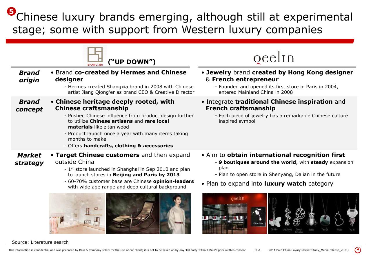 Comparison slide 20 from 2011 Bain China Luxury Market Study