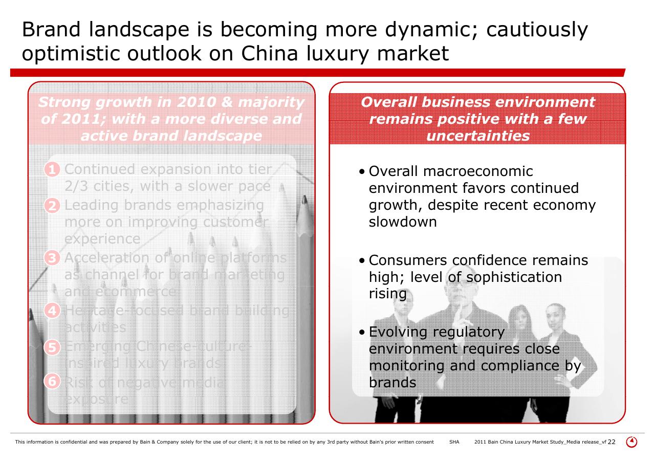 Comparison slide 22 from 2011 Bain China Luxury Market Study