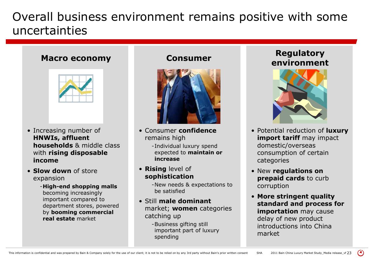 Comparison slide 23 from 2011 Bain China Luxury Market Study