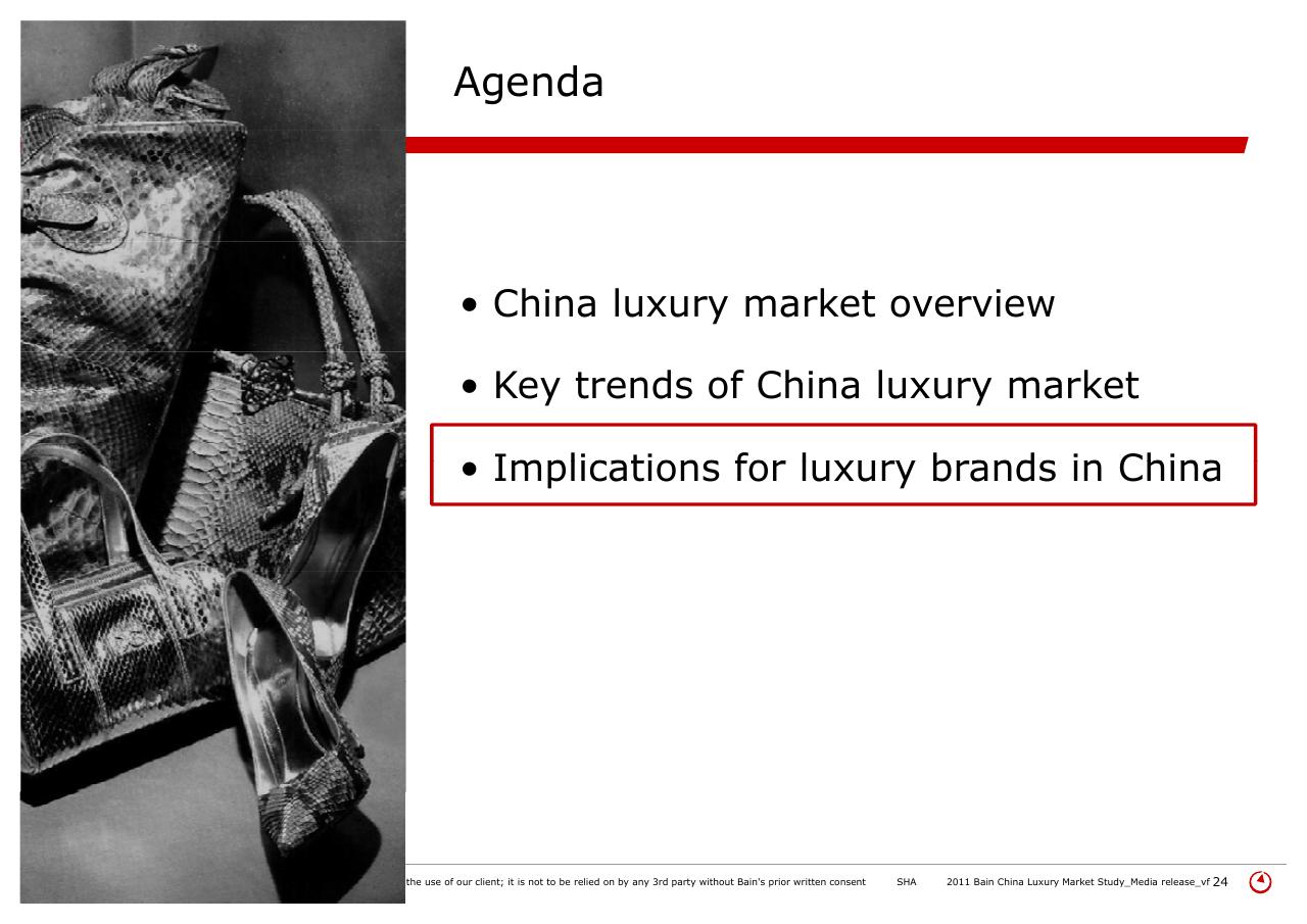 Agenda slide 24 from 2011 Bain China Luxury Market Study