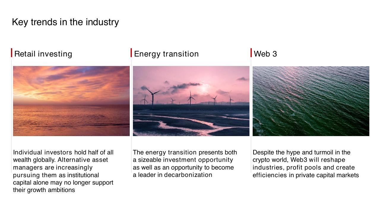 Comparison slide 16 from 2023 Global Private Equity Report Bain