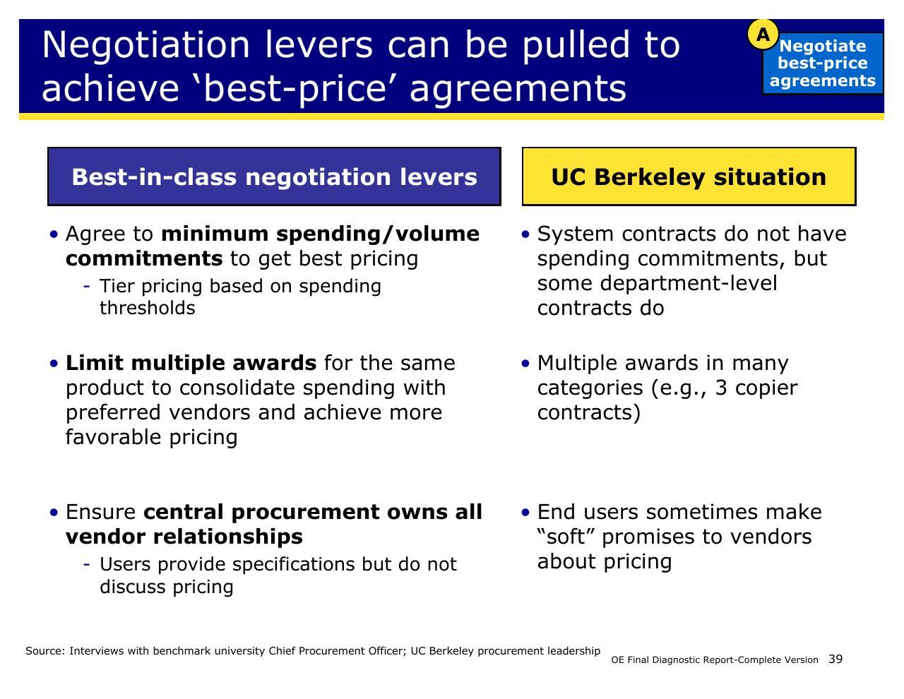 Comparison slide 39 from Achieving Operational Excellence At University Of California Berkeley