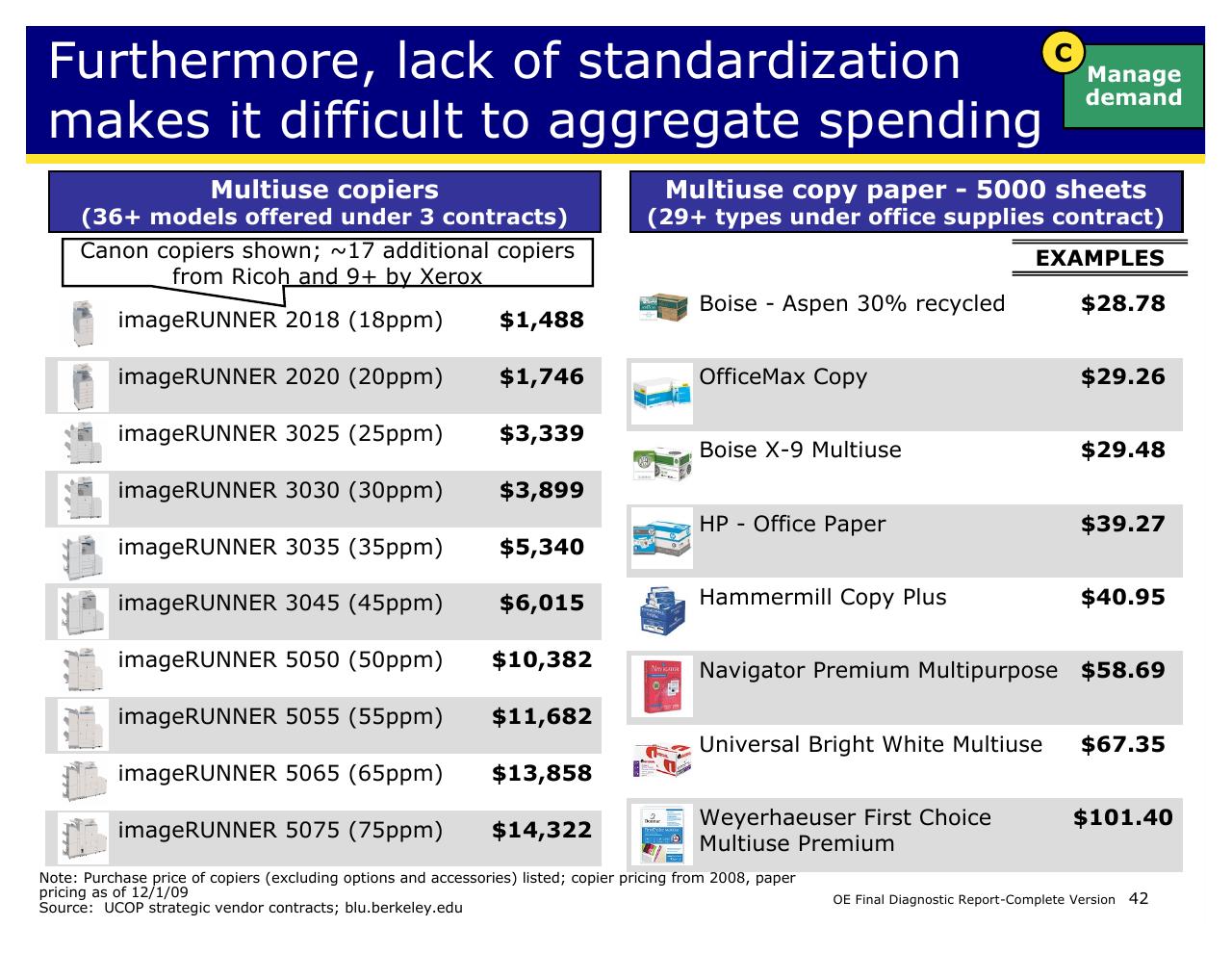 Comparison slide 42 from Achieving Operational Excellence At University Of California Berkeley