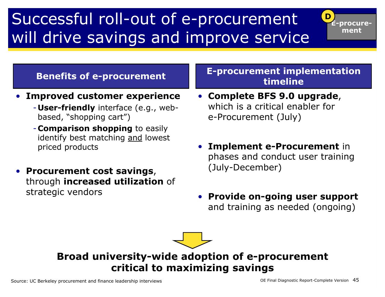 Comparison slide 45 from Achieving Operational Excellence At University Of California Berkeley