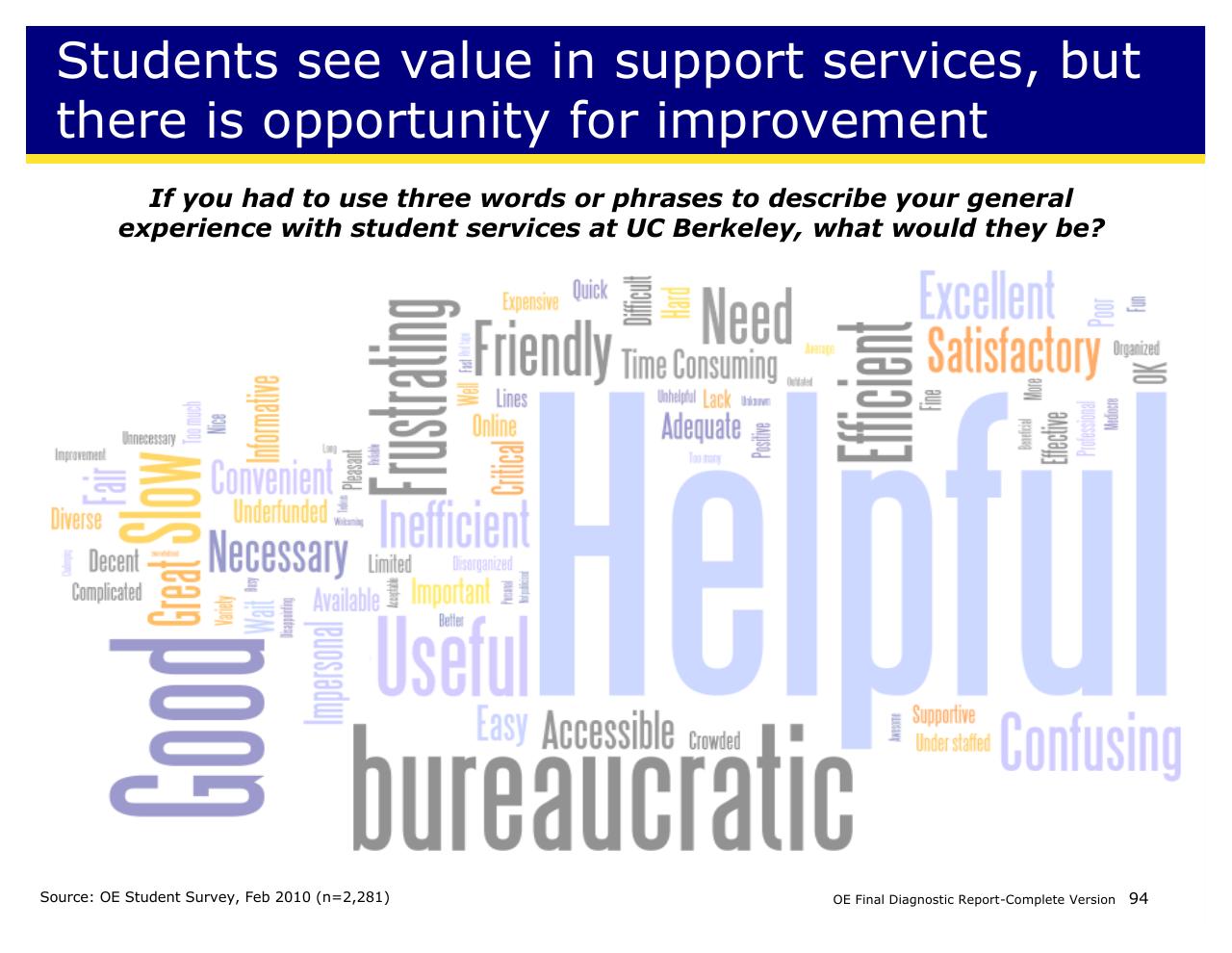 Chart slide 94 from Achieving Operational Excellence At University Of California Berkeley
