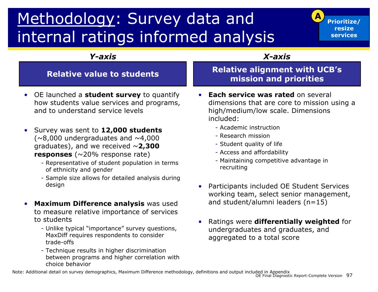 Comparison slide 97 from Achieving Operational Excellence At University Of California Berkeley