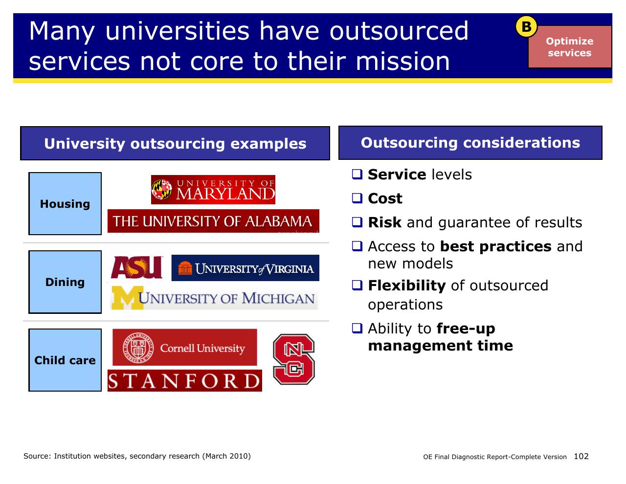 Comparison slide 102 from Achieving Operational Excellence At University Of California Berkeley