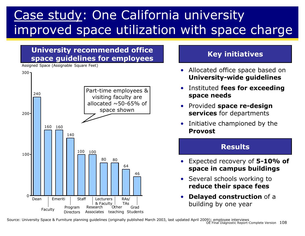 Case Study slide 108 from Achieving Operational Excellence At University Of California Berkeley