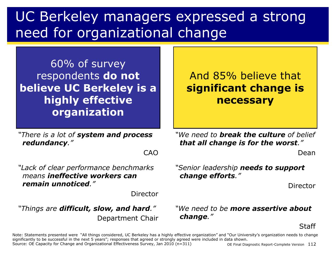 Comparison slide 112 from Achieving Operational Excellence At University Of California Berkeley