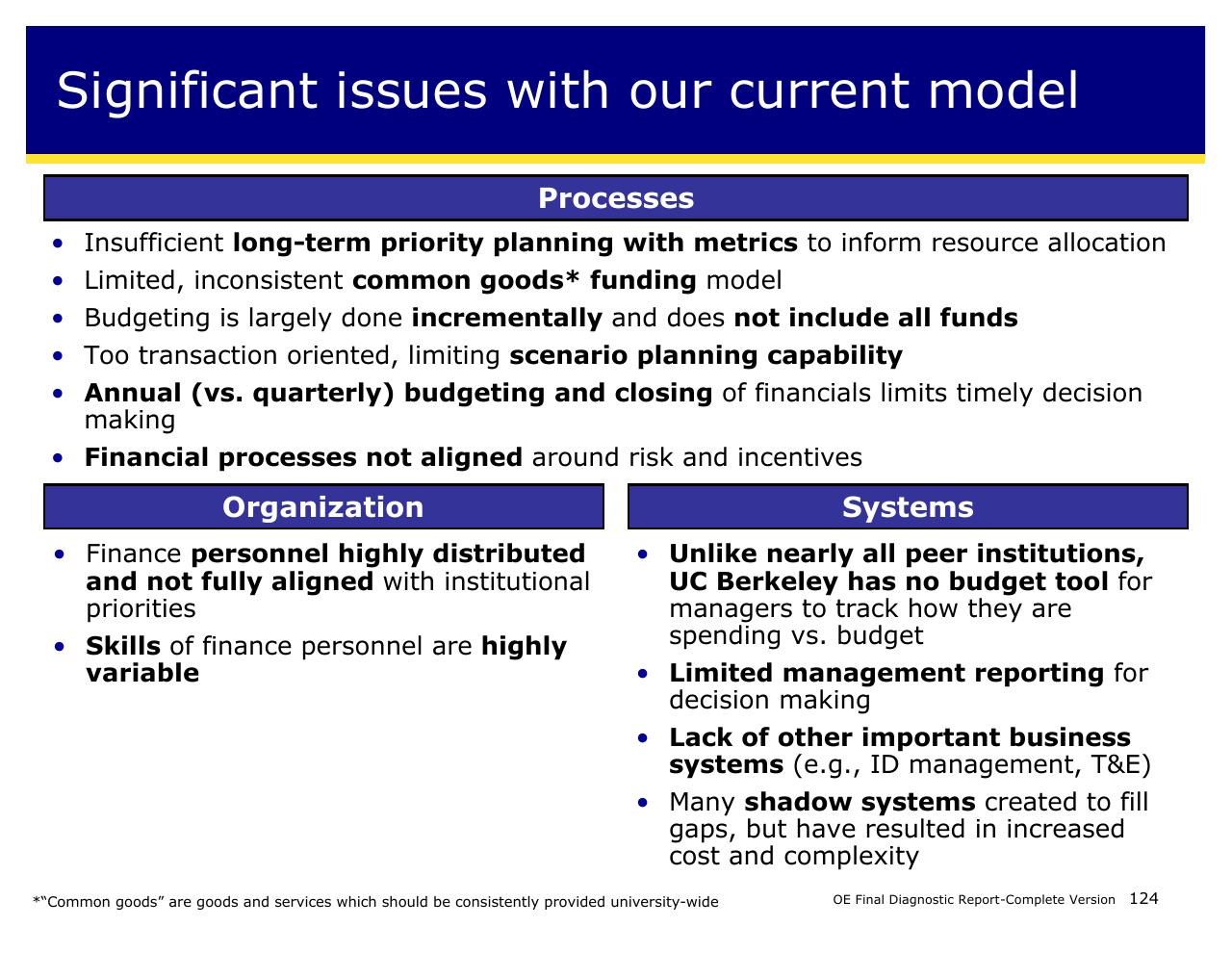 Framework slide 124 from Achieving Operational Excellence At University Of California Berkeley