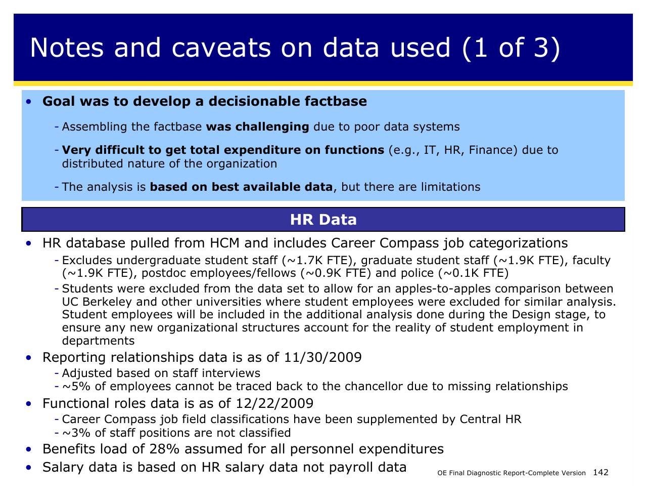 Text slide 142 from Achieving Operational Excellence At University Of California Berkeley