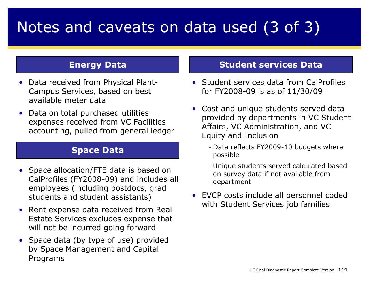 Text slide 144 from Achieving Operational Excellence At University Of California Berkeley