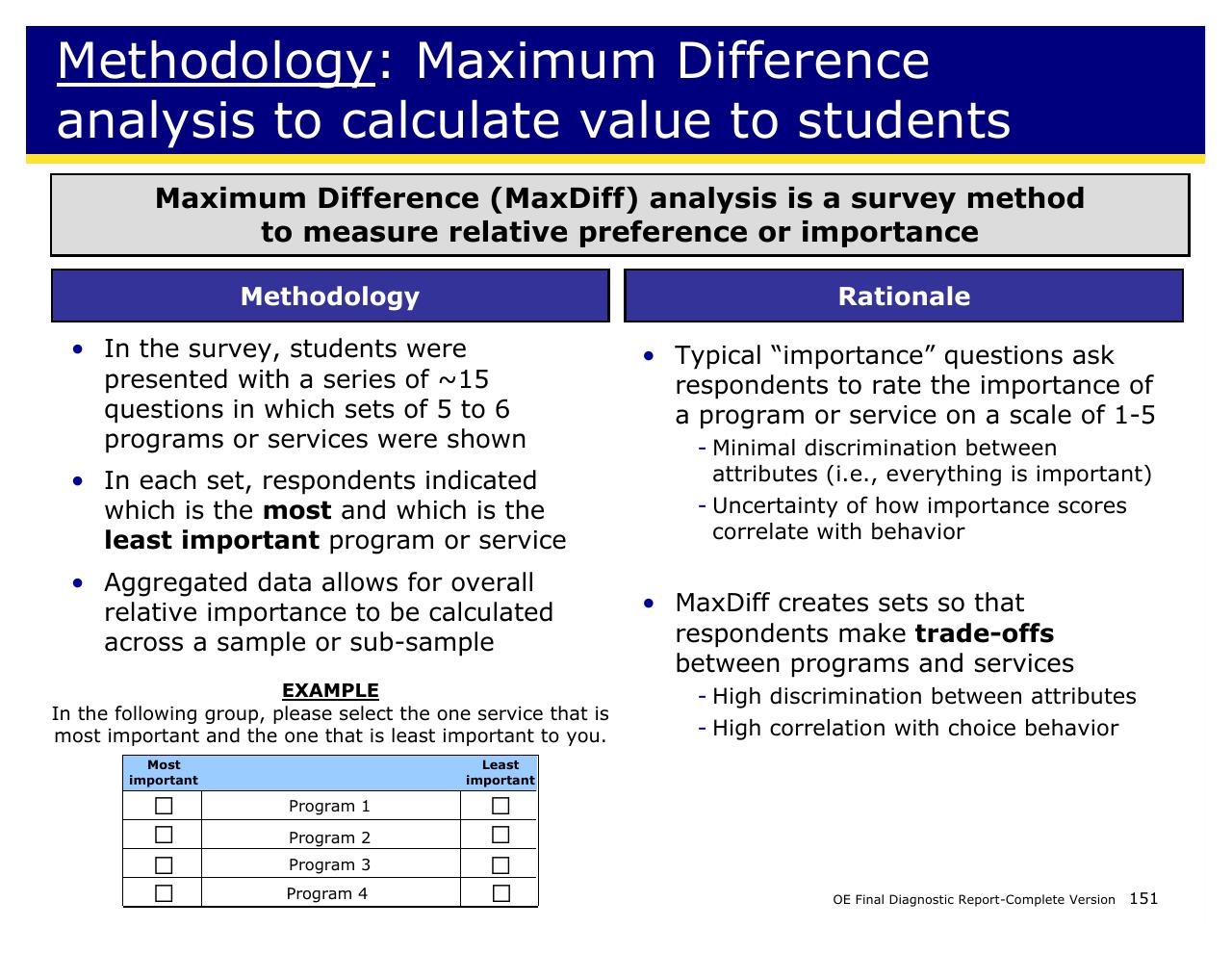 Comparison slide 151 from Achieving Operational Excellence At University Of California Berkeley