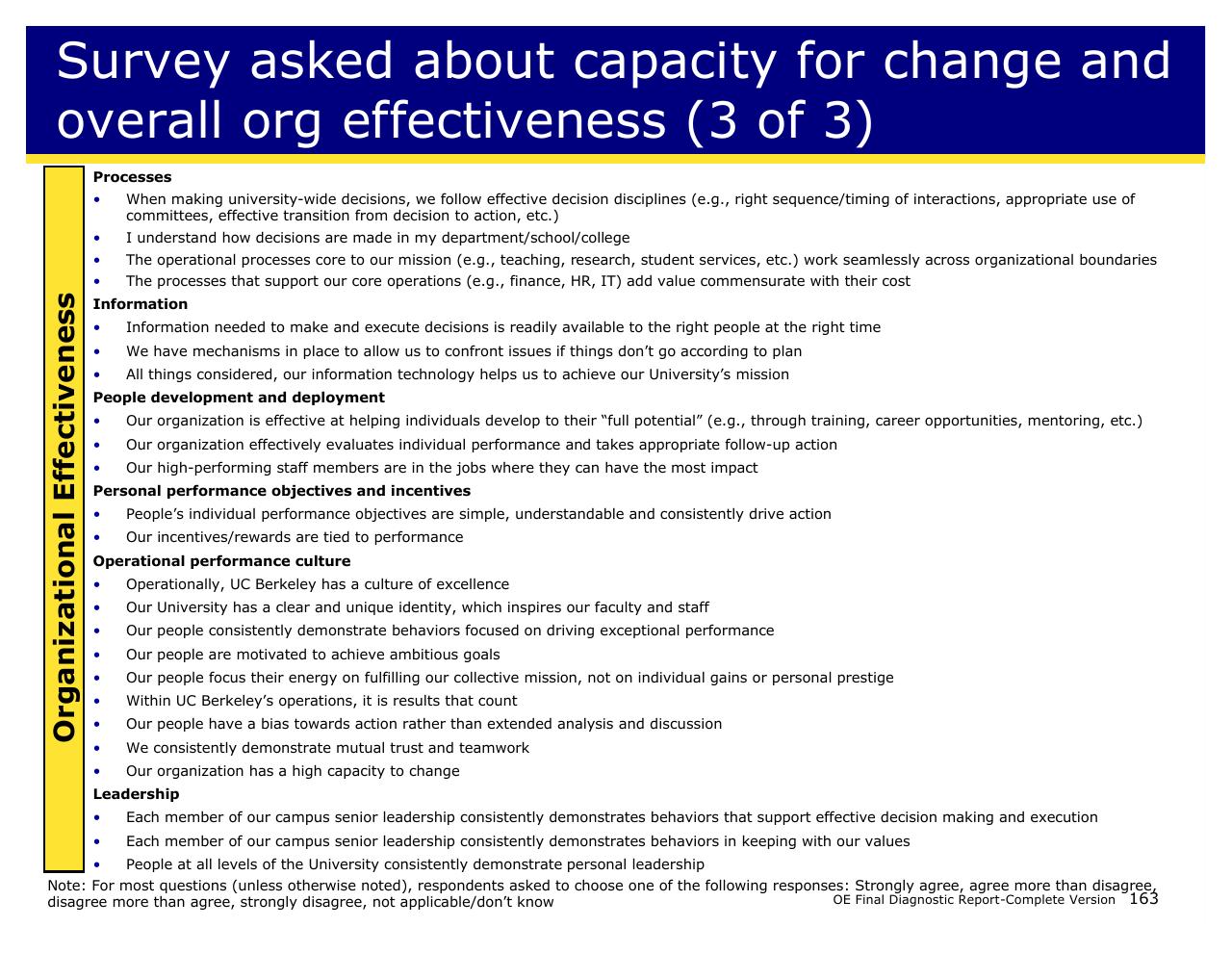 Text slide 163 from Achieving Operational Excellence At University Of California Berkeley