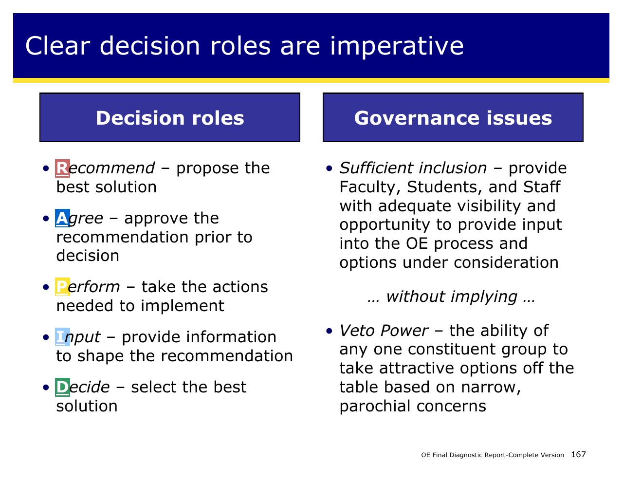 Comparison slide 167 from Achieving Operational Excellence At University Of California Berkeley