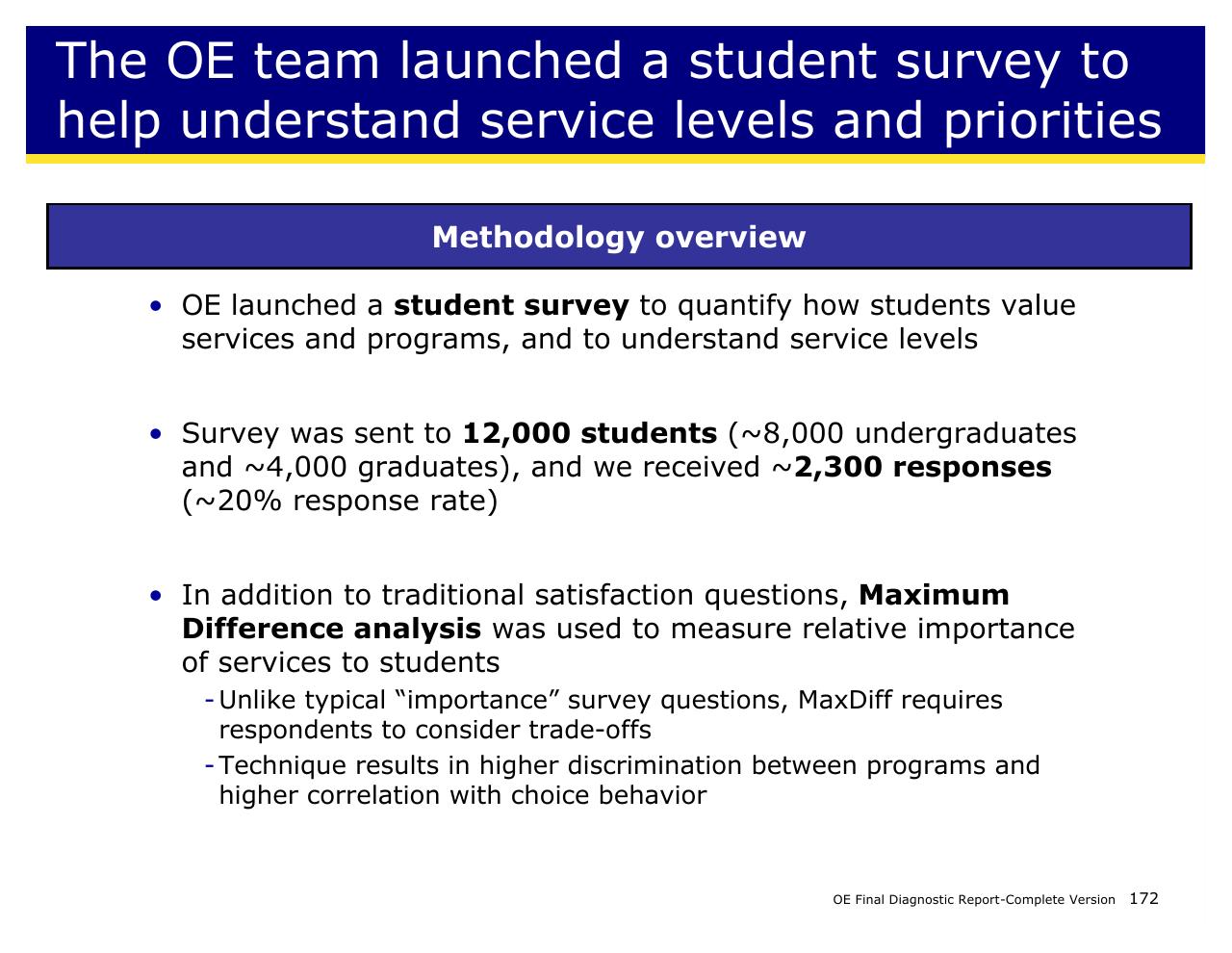 Text slide 172 from Achieving Operational Excellence At University Of California Berkeley