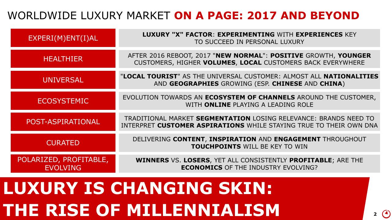 Table slide 2 from Altagamma 2017 Worldwide Luxury Market Monitor Bain