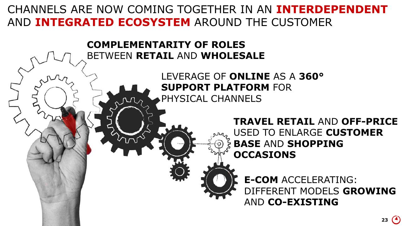 Text slide 23 from Altagamma 2017 Worldwide Luxury Market Monitor Bain