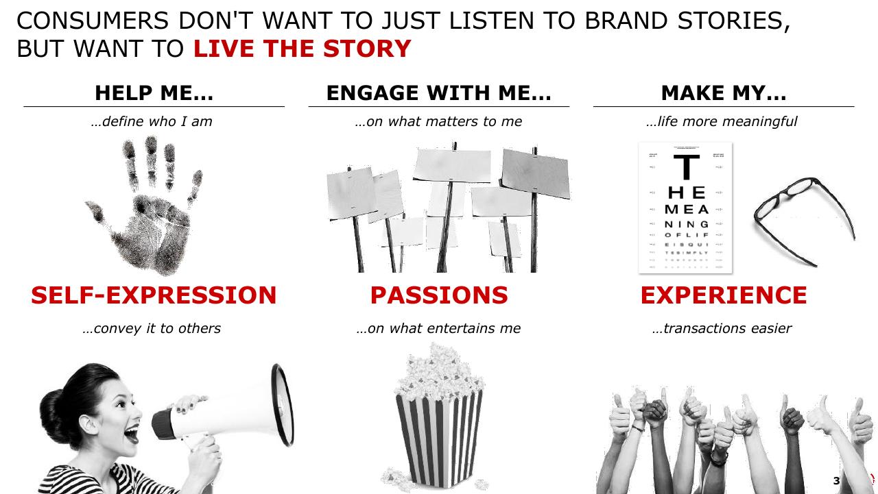 Framework slide 32 from Altagamma 2017 Worldwide Luxury Market Monitor Bain