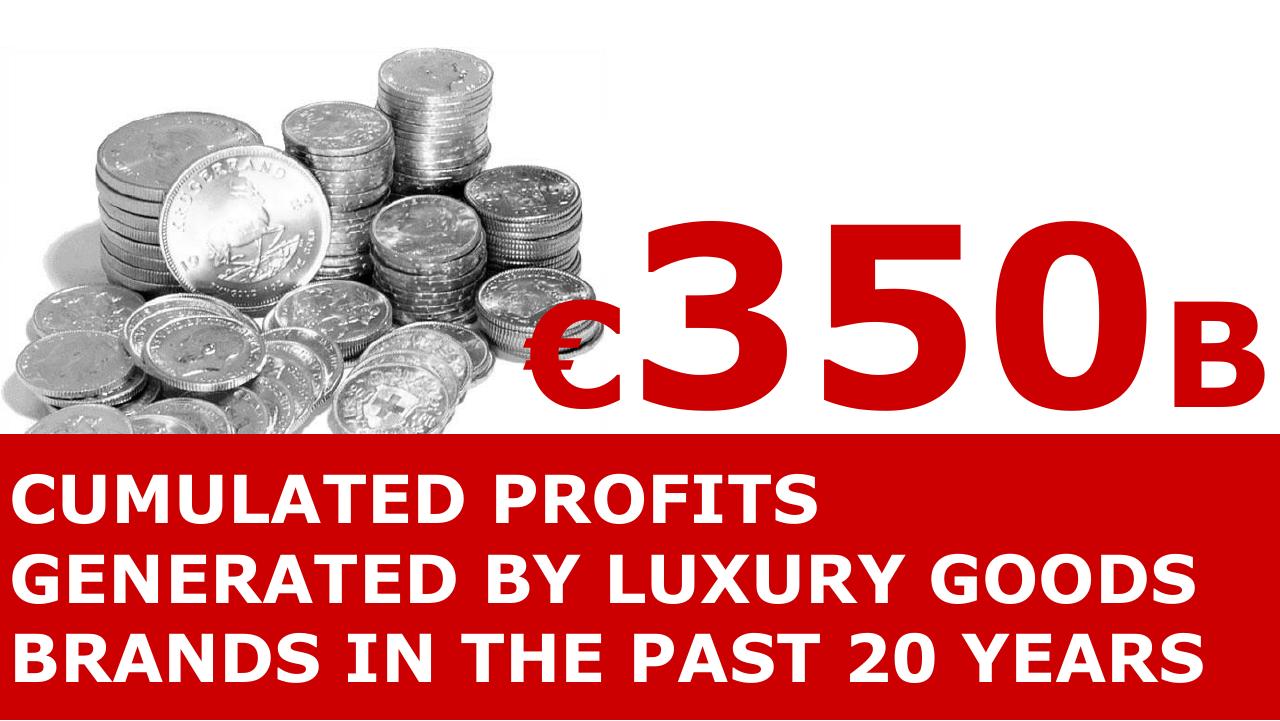 Minimal slide 38 from Altagamma 2017 Worldwide Luxury Market Monitor Bain