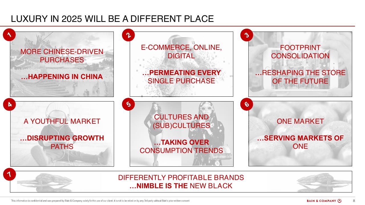 Dashboard slide 8 from Altagamma 2018 Worldwide Luxury Market Monitor Bain