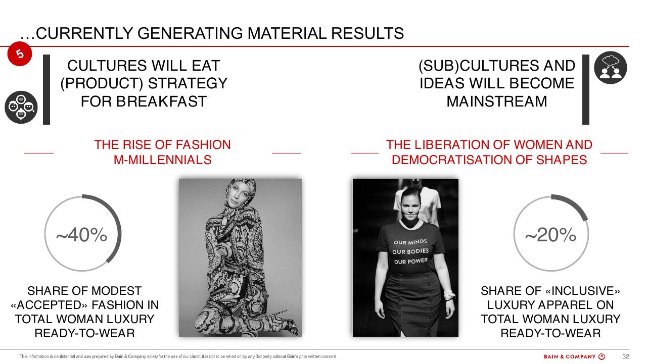 Comparison slide 32 from Altagamma 2018 Worldwide Luxury Market Monitor Bain