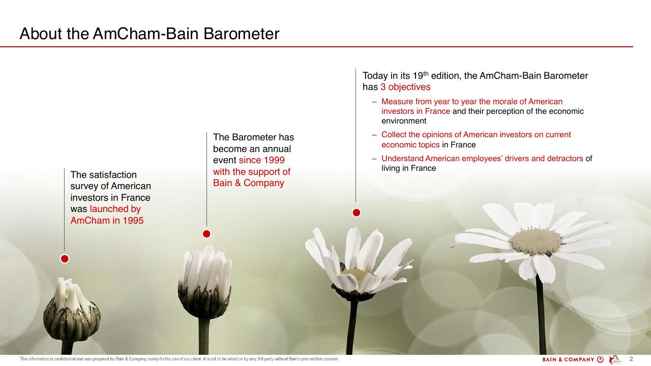 Timeline slide 2 from Amcham Bain Barometer 19th Edition Bain