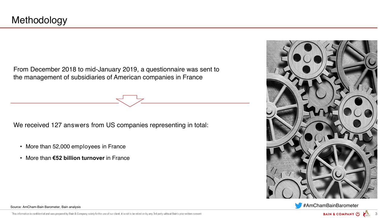 Text slide 3 from Amcham Bain Barometer 19th Edition Bain