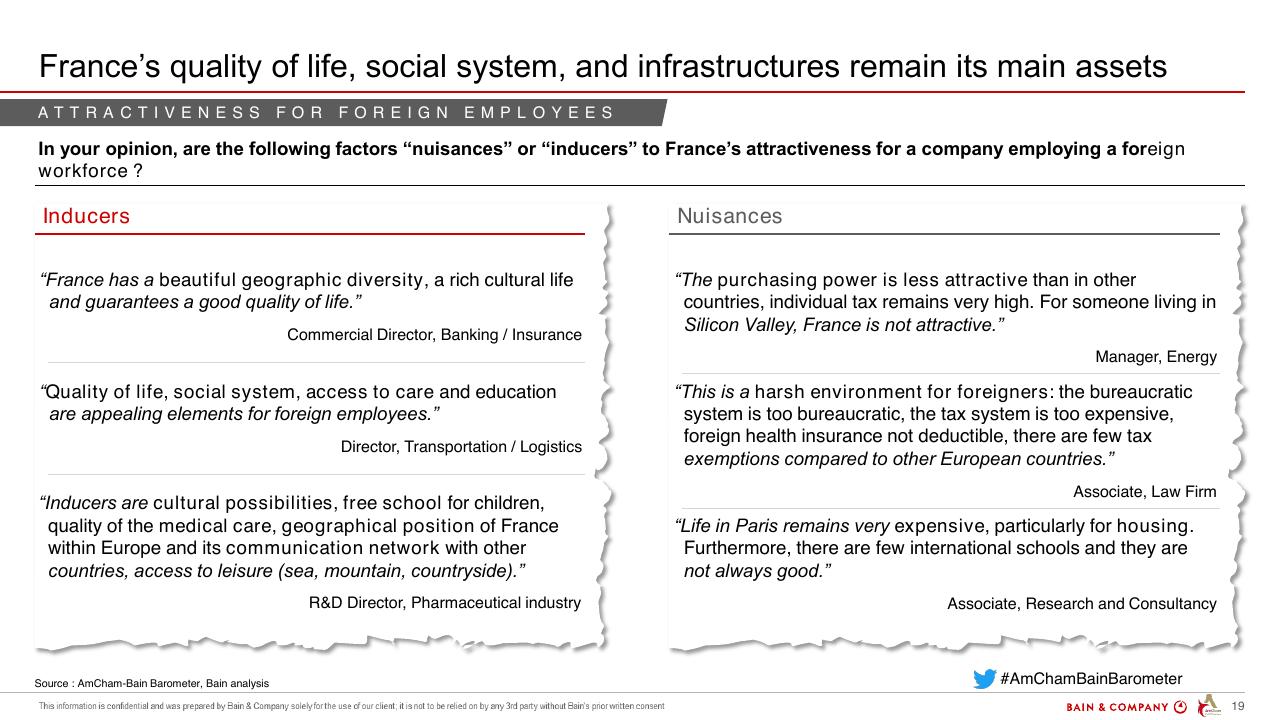 Comparison slide 19 from Amcham Bain Barometer 19th Edition Bain