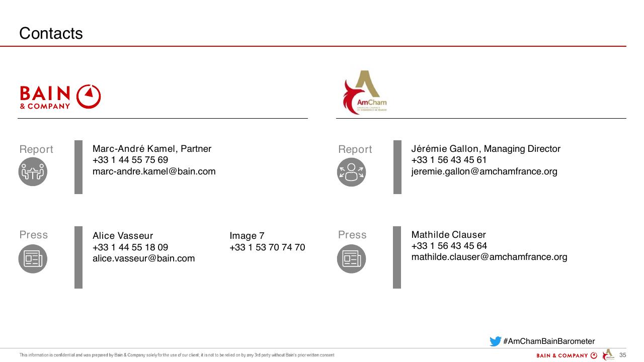 Team slide 35 from Amcham Bain Barometer 19th Edition Bain