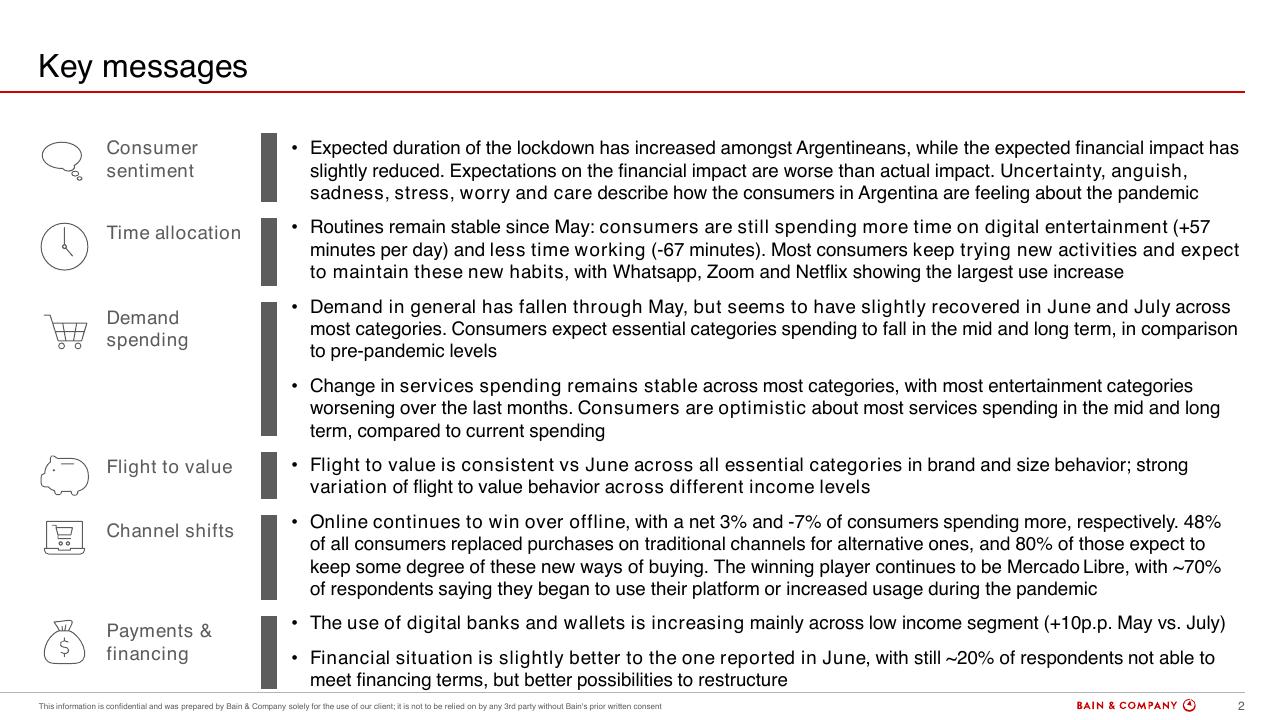 Text slide 2 from Argentinas Consumer Pulse COVID 19