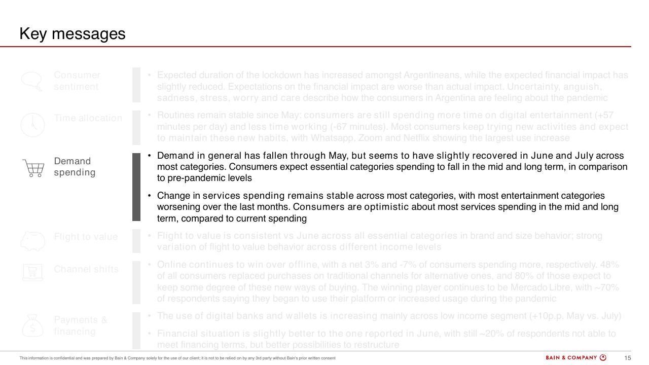 Text slide 14 from Argentinas Consumer Pulse COVID 19
