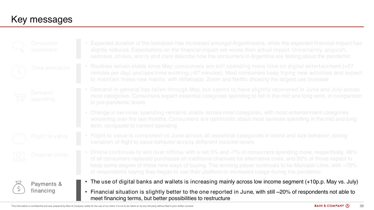 Text slide 36 from Argentinas Consumer Pulse COVID 19